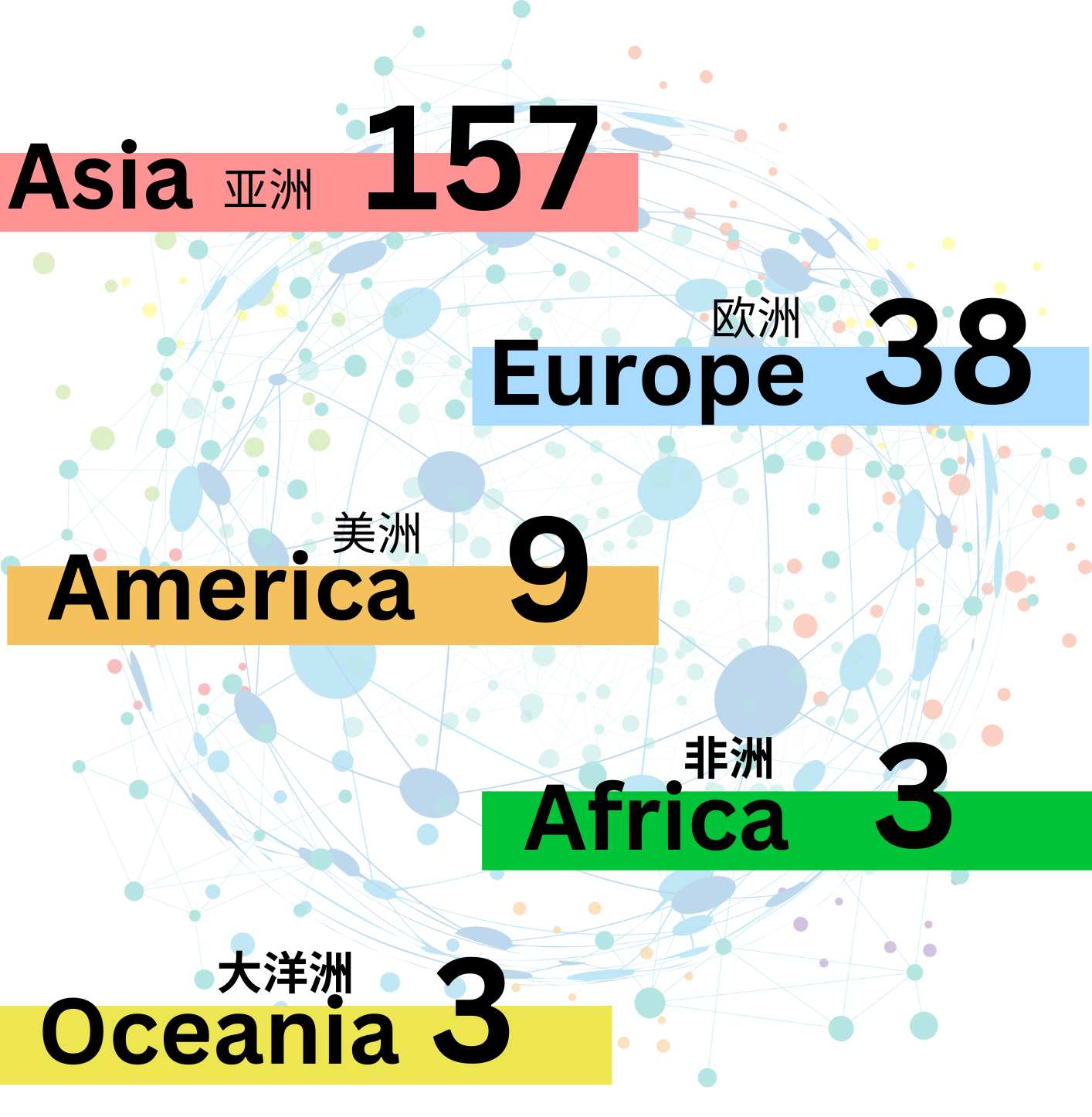 2425 Global Partner Web (1)