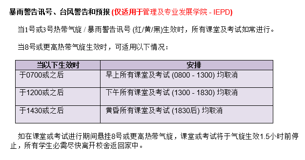 Bad_weather_iepd_simplified_Chinese