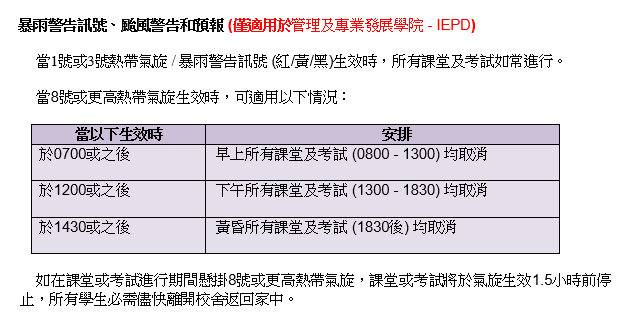 Bad_weather_iepd_traditional_Chinese