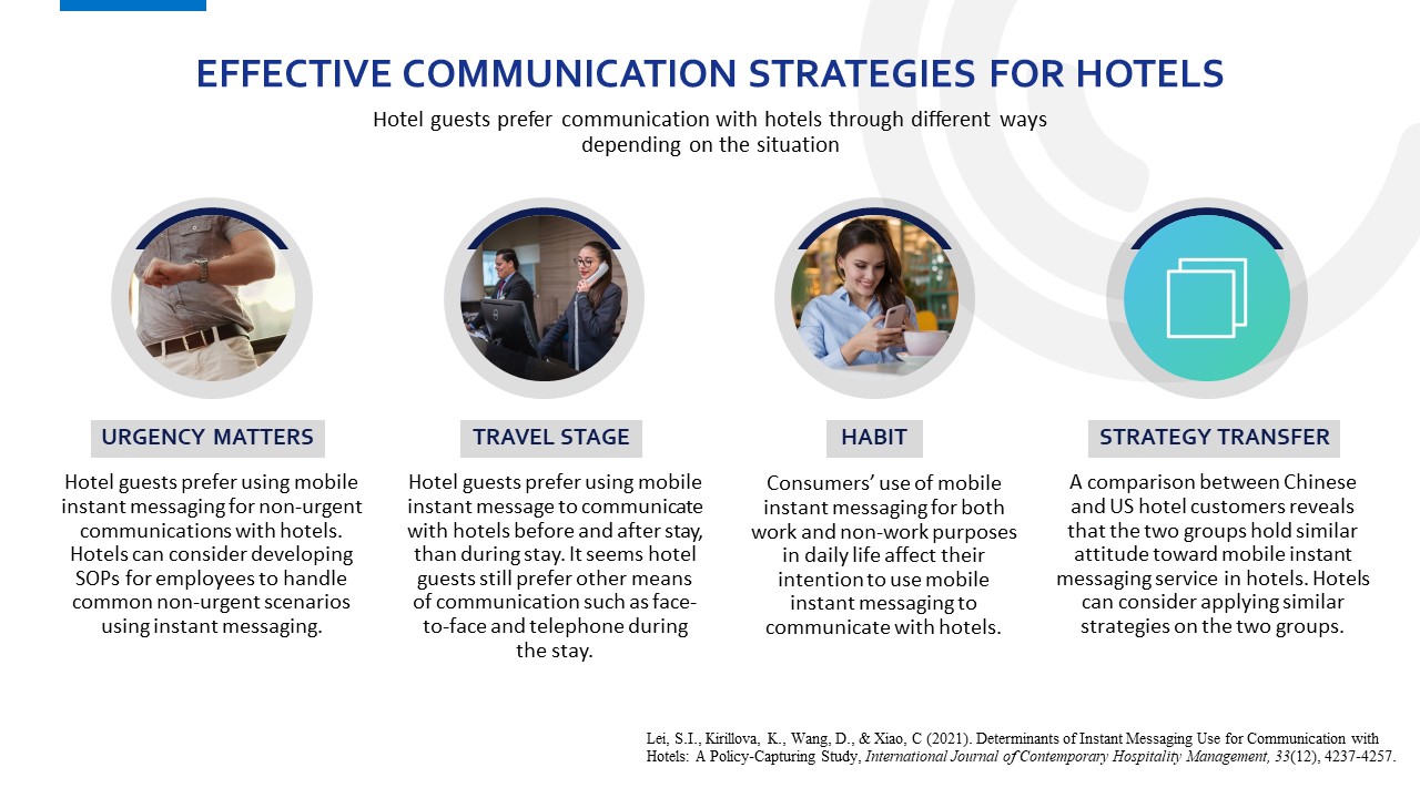 Determinants of instant messaging use for communication with hotels: a policy-capturing study