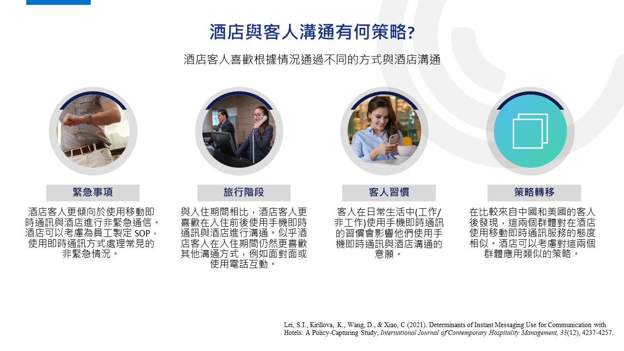 旅院研究成果：與酒店溝通過程中使用即時通訊的決定因素
