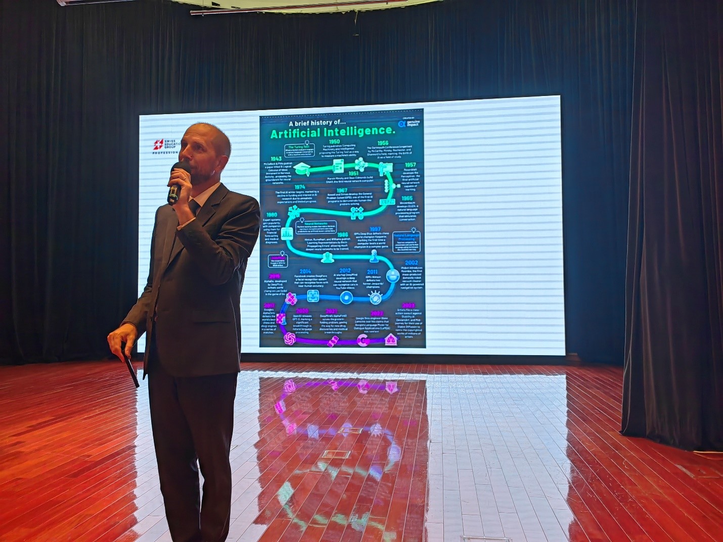 Master of Science Students in Digital Marketing and Analytics Attend Public Lecture on Digital Transformation to Enhance Their Digital Marketing Knowledge(Português)